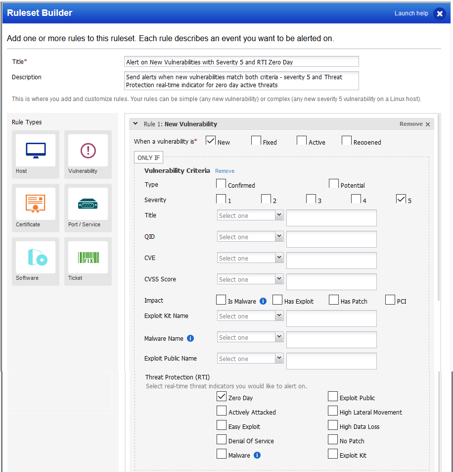 Sample ruleset to get alerts for real time threat indicators.