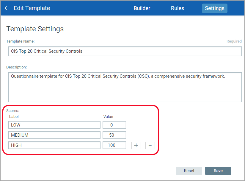 define template scores