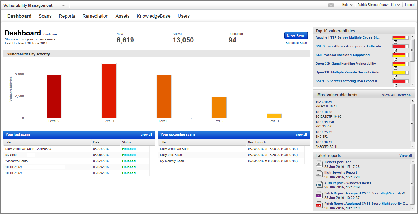 Classic VM Dashboard