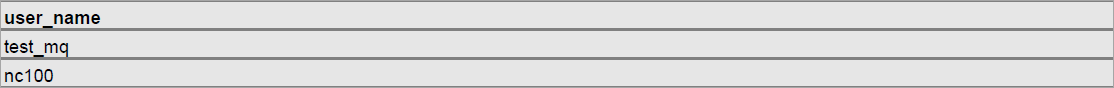 SAP IQ sample 2 db result