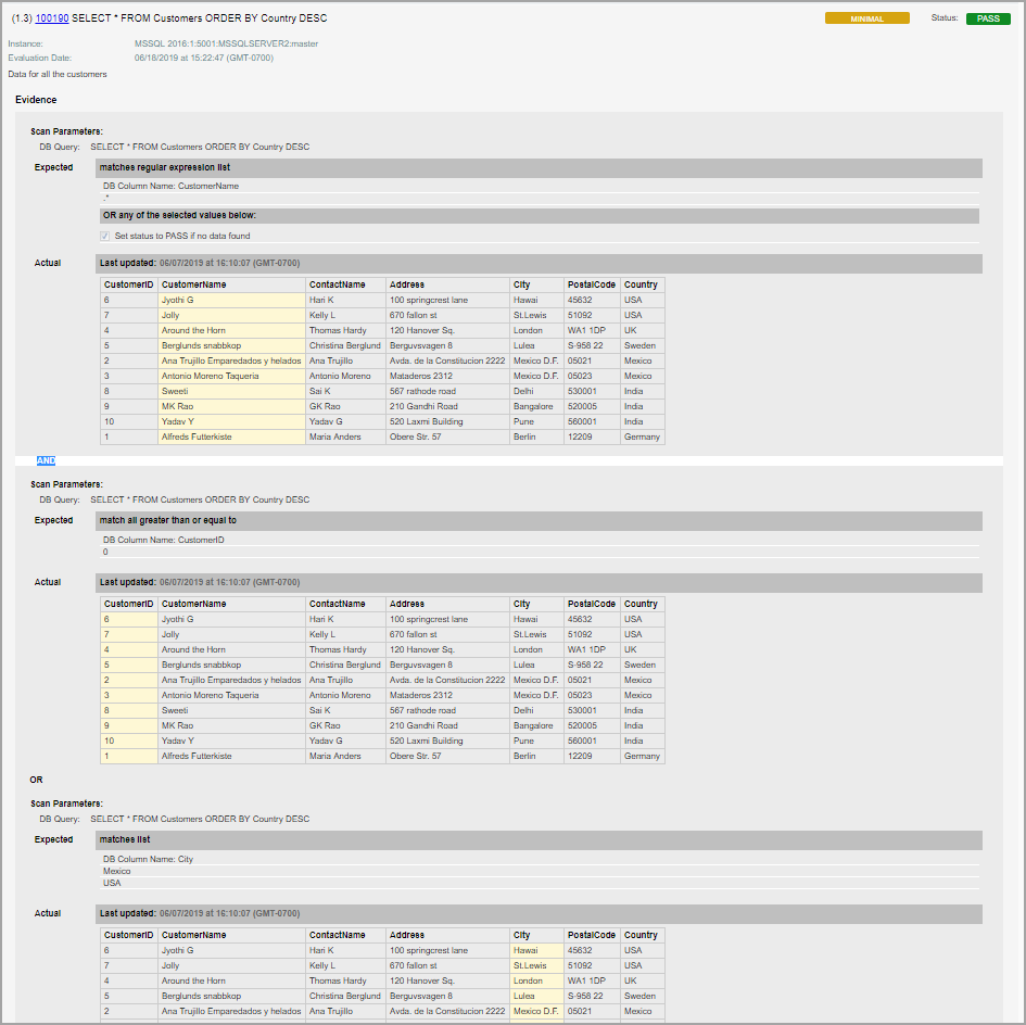 MS SQL Database Check のレポート出力の例