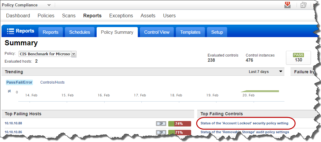 「Control Pass/Fail」レポートへのリンクが表示された「Policy Summary」ページの例