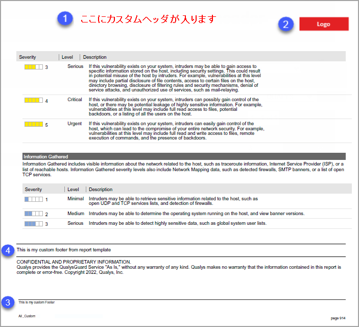 カスタム情報が表示されたレポートの最終ページ