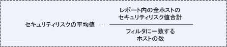 スキャンレポートのセキュリティリスクの平均値の計算に使用する数式